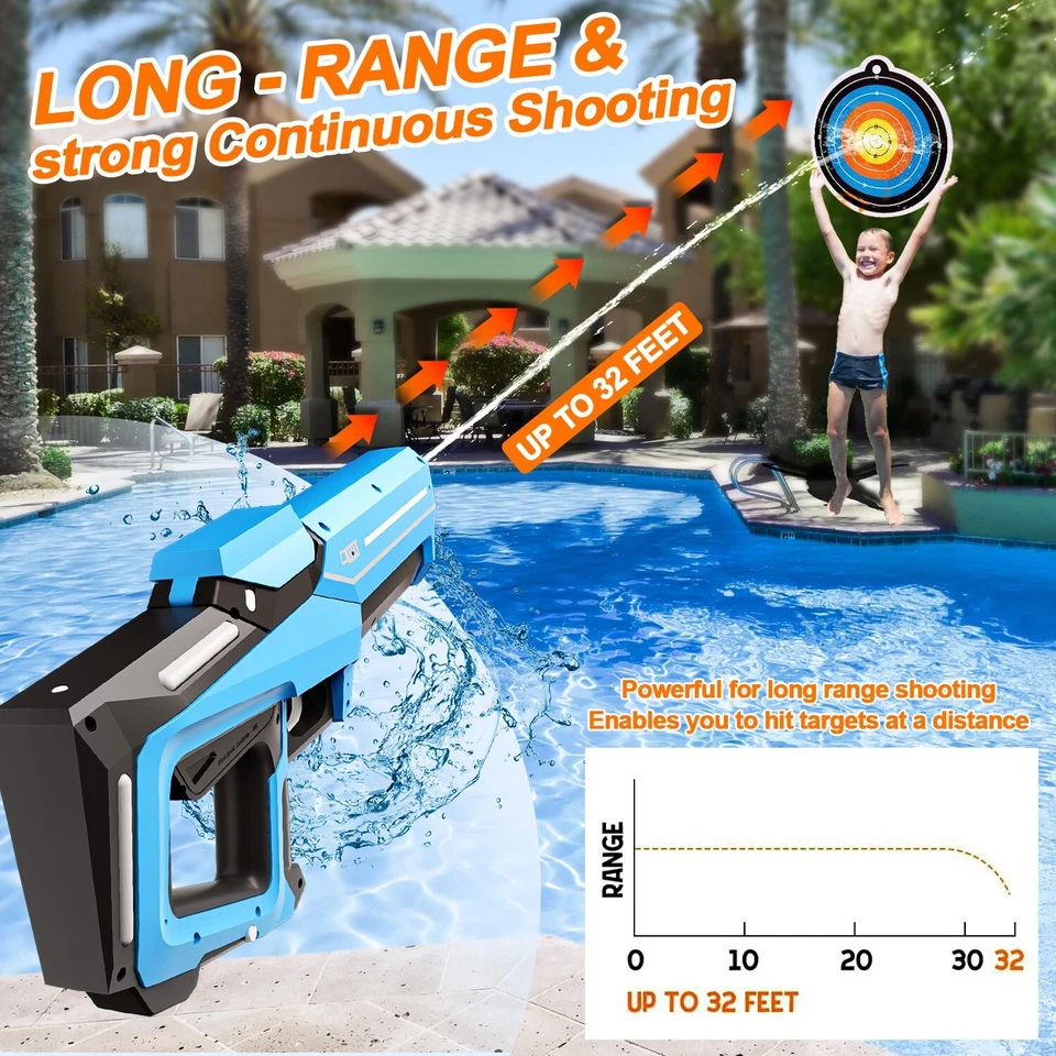 Электрический водяной пистолет electric water gun